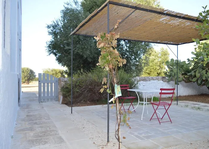 Masseria Capece 农家乐 *