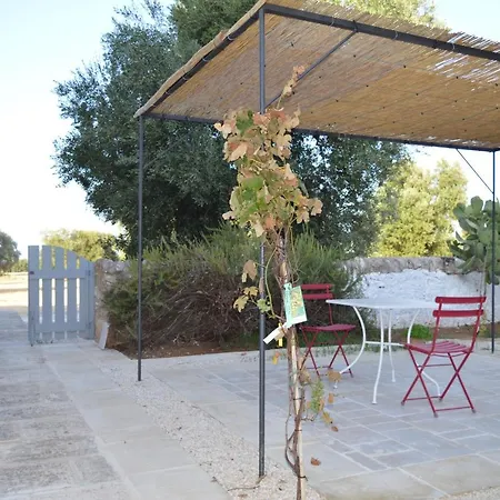 Masseria Capece Фермерский дом *